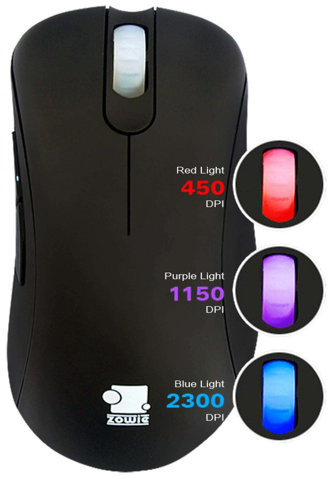 Zowie Ec2 Evo Gaming Mouse Reviews Hardware Tests Dlh Net The Gaming People