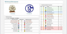 Fussball Manager 07: Verlängerung