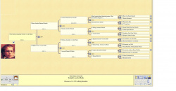 Der eigene Familien-Stammbaum