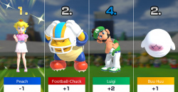 Mario Golf: Super Rush