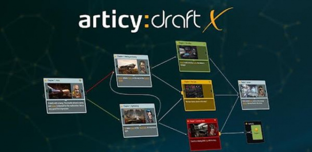 Articy Software announces the launch of articy:draft XNews  |  DLH.NET The Gaming People