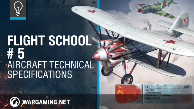 World of Warplanes - Flugschule Nr. 5News - Spiele-News  |  DLH.NET The Gaming People