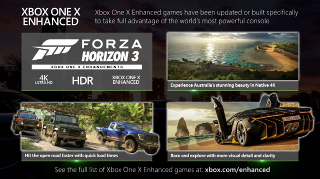 Forza Horizon 3News - Spiele-News  |  DLH.NET The Gaming People