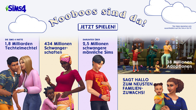 Neue Säuglings-Lebensphase jetzt für alle in Die Sims 4 verfügbarNews  |  DLH.NET The Gaming People