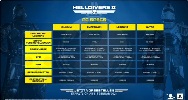 Helldivers 2: Das bietet die PC-Version; Crossplay bestätigtNews  |  DLH.NET The Gaming People