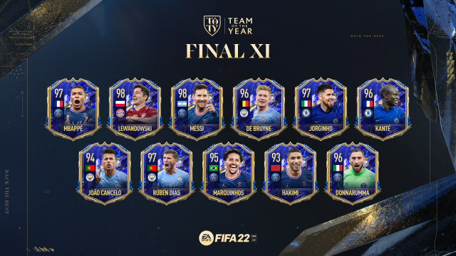 EA SPORTS veröffentlicht das FIFA 22 Team of the YearNews  |  DLH.NET The Gaming People