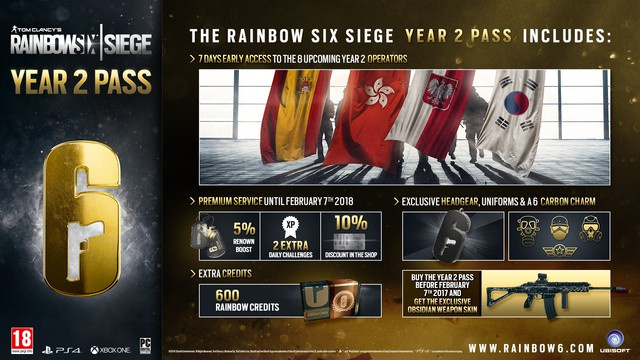 Rainbow Siege Year 2 Pass erhältlichNews - Spiele-News  |  DLH.NET The Gaming People